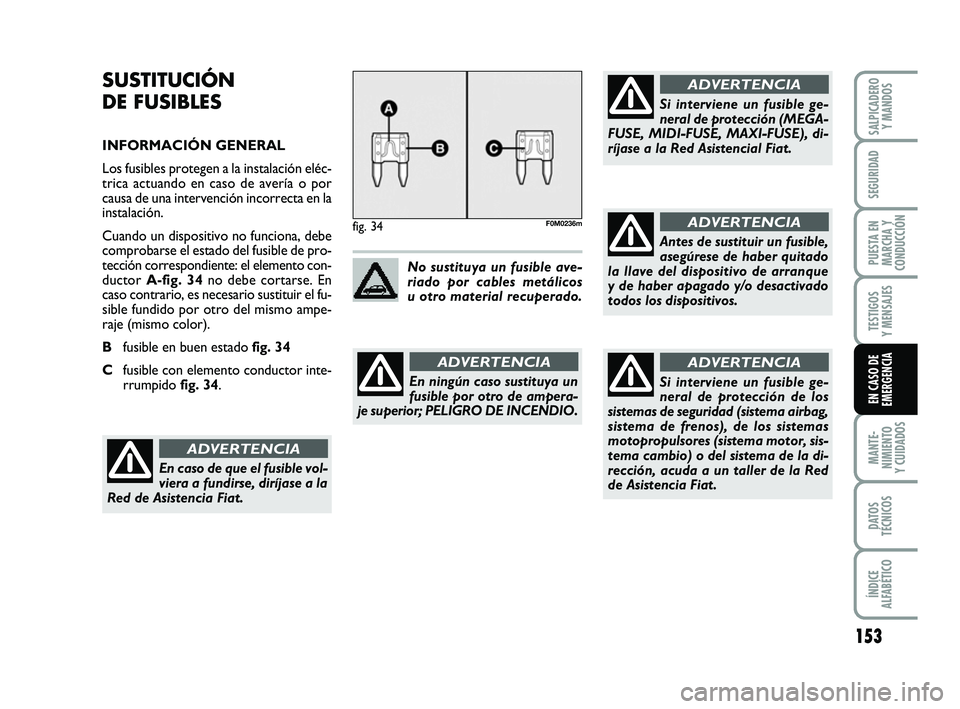 FIAT PUNTO 2011  Manual de Empleo y Cuidado (in Spanish) 153
MANTE-
NIMIENTO
Y CUIDADOS
DATOS
TÉCNICOS
ÍNDICE
ALFABÉTICO
SALPICADERO Y MANDOS
SEGURIDAD
PUESTA EN
MARCHA Y
CONDUCCIÓN
TESTIGOS
Y MENSAJES
EN CASO DE
EMERGENCIA
SUSTITUCIÓN
DE FUSIBLES
INFO