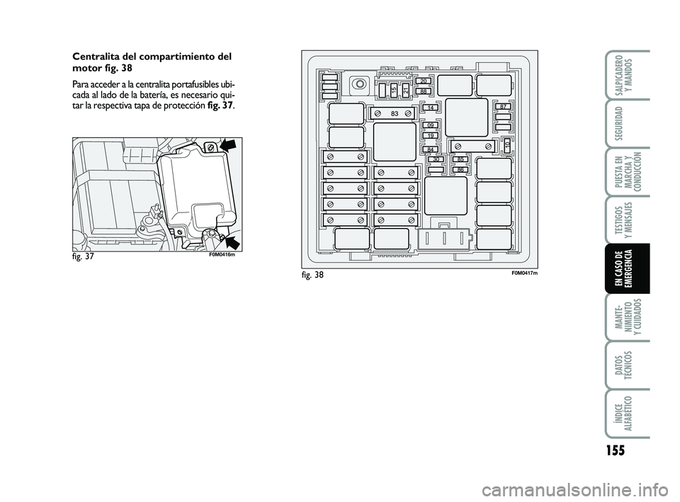 FIAT PUNTO 2011  Manual de Empleo y Cuidado (in Spanish) 155
MANTE-
NIMIENTO
Y CUIDADOS
DATOS
TÉCNICOS
ÍNDICE
ALFABÉTICO
SALPICADERO Y MANDOS
SEGURIDAD
PUESTA EN
MARCHA Y
CONDUCCIÓN
TESTIGOS
Y MENSAJES
EN CASO DE
EMERGENCIA
Centralita del compartimiento
