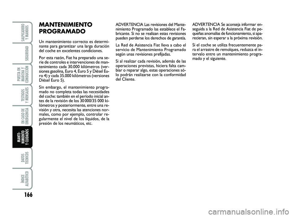 FIAT PUNTO 2011  Manual de Empleo y Cuidado (in Spanish) 166
DATOS
TÉCNICOS
ÍNDICE
ALFABÉTICO
SALPICADERO Y MANDOS
SEGURIDAD
PUESTA EN
MARCHA Y
CONDUCCIÓN
TESTIGOS
Y MENSAJES
EN CASO DE
EMERGENCIA
MANTE-
NIMIENTO
Y CUIDADOS
ADVERTENCIA Las revisiones de