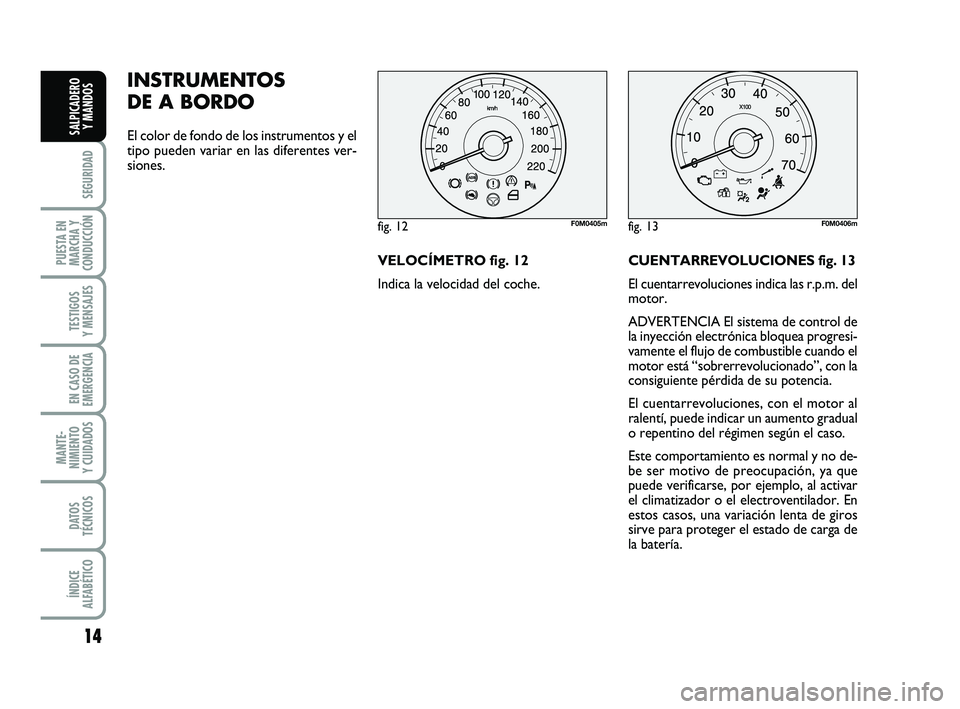 FIAT PUNTO 2011  Manual de Empleo y Cuidado (in Spanish) 14
SEGURIDAD
PUESTA EN
MARCHA Y
CONDUCCIÓN
TESTIGOS
Y MENSAJES
EN CASO DE
EMERGENCIA
MANTE-
NIMIENTO
Y CUIDADOS
DATOS
TÉCNICOS
ÍNDICE
ALFABÉTICO
SALPICADERO Y MANDOS
INSTRUMENTOS
DE A BORDO 
El co
