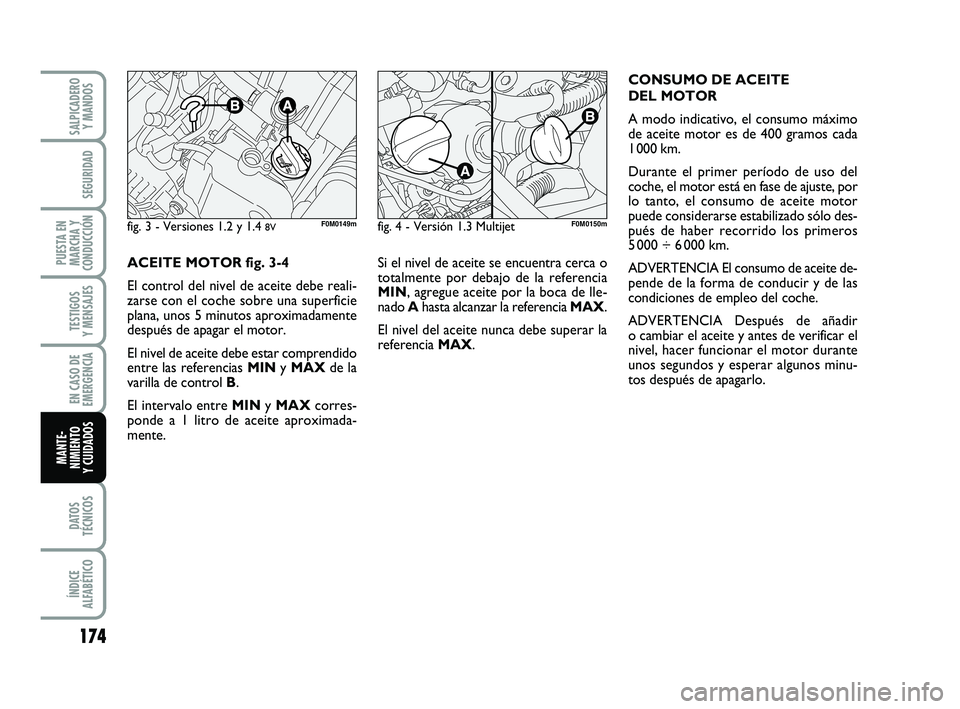 FIAT PUNTO 2011 Manual de Empleo y Cuidado (in Spanish) 174
DATOS
TÉCNICOS
ÍNDICE
ALFABÉTICO
SALPICADERO Y MANDOS
SEGURIDAD
PUESTA EN
MARCHA Y
CONDUCCIÓN
TESTIGOS
Y MENSAJES
EN CASO DE
EMERGENCIA
MANTE-
NIMIENTO
Y CUIDADOS
Si el nivel de aceite se encu FIAT PUNTO 2011 Manual de Empleo y Cuidado (in Spanish) 174
DATOS
TÉCNICOS
ÍNDICE
ALFABÉTICO
SALPICADERO Y MANDOS
SEGURIDAD
PUESTA EN
MARCHA Y
CONDUCCIÓN
TESTIGOS
Y MENSAJES
EN CASO DE
EMERGENCIA
MANTE-
NIMIENTO
Y CUIDADOS
Si el nivel de aceite se encu