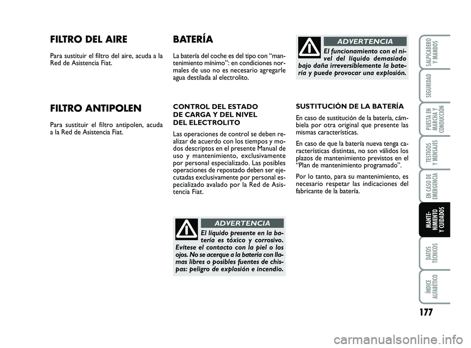 FIAT PUNTO 2011  Manual de Empleo y Cuidado (in Spanish) 177
DATOS
TÉCNICOS
ÍNDICE
ALFABÉTICO
SALPICADERO Y MANDOS
SEGURIDAD
PUESTA EN
MARCHA Y
CONDUCCIÓN
TESTIGOS
Y MENSAJES
EN CASO DE
EMERGENCIA
MANTE-
NIMIENTO
Y CUIDADOS
FILTRO DEL AIRE
Para sustitui