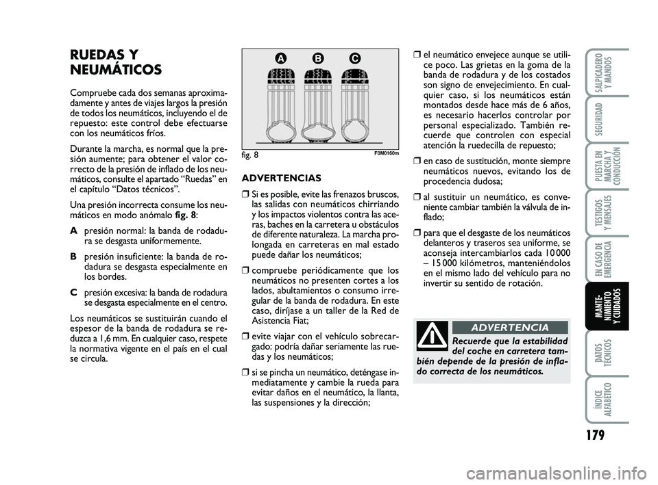 FIAT PUNTO 2011  Manual de Empleo y Cuidado (in Spanish) 179
DATOS
TÉCNICOS
ÍNDICE
ALFABÉTICO
SALPICADERO Y MANDOS
SEGURIDAD
PUESTA EN
MARCHA Y
CONDUCCIÓN
TESTIGOS
Y MENSAJES
EN CASO DE
EMERGENCIA
MANTE-
NIMIENTO
Y CUIDADOS
RUEDAS Y
NEUMÁTICOS
Comprueb