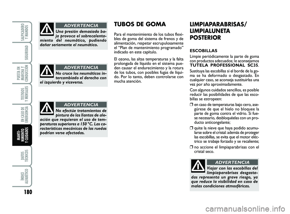 FIAT PUNTO 2011  Manual de Empleo y Cuidado (in Spanish) 180
DATOS
TÉCNICOS
ÍNDICE
ALFABÉTICO
SALPICADERO Y MANDOS
SEGURIDAD
PUESTA EN
MARCHA Y
CONDUCCIÓN
TESTIGOS
Y MENSAJES
EN CASO DE
EMERGENCIA
MANTE-
NIMIENTO
Y CUIDADOS
LIMPIAPARABRISAS/
LIMPIALUNET