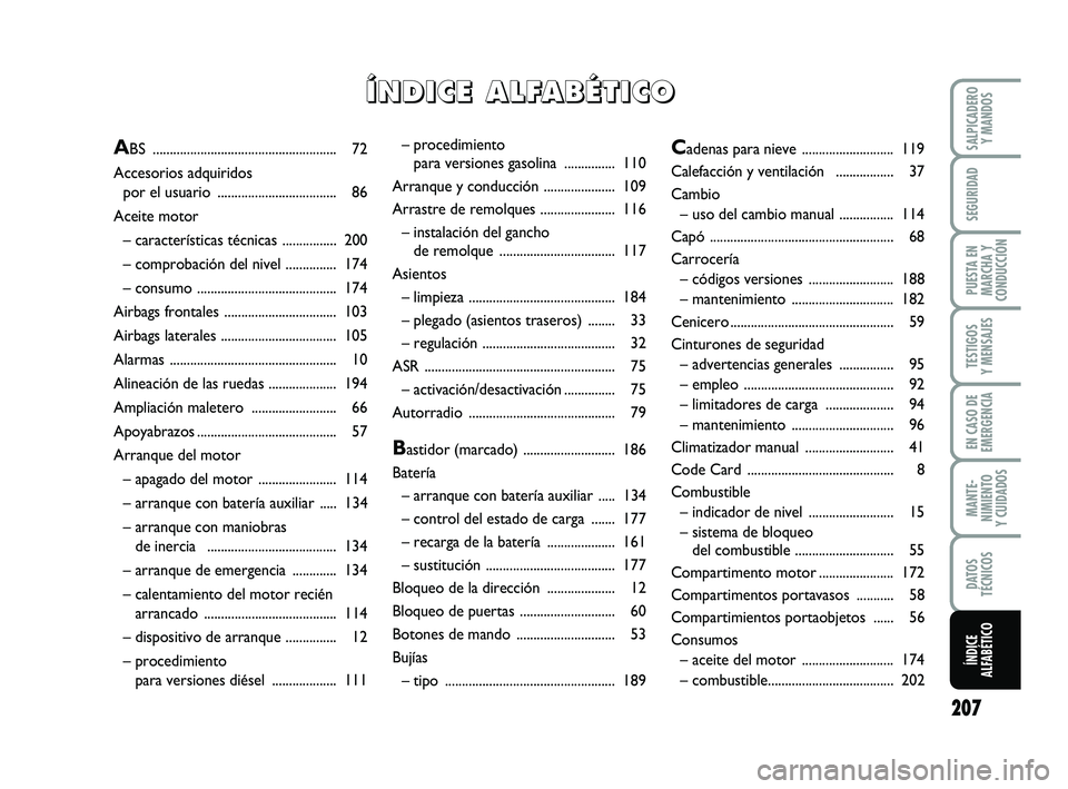 FIAT PUNTO 2011  Manual de Empleo y Cuidado (in Spanish) 207
SALPICADEROY MANDOS
SEGURIDAD
PUESTA EN
MARCHA Y
CONDUCCIÓN
TESTIGOS
Y MENSAJES
EN CASO DE
EMERGENCIA
MANTE-
NIMIENTO
Y CUIDADOS
DATOS
TÉCNICOS
ÍNDICE
ALFABÉTICO
– procedimiento 
para versio
