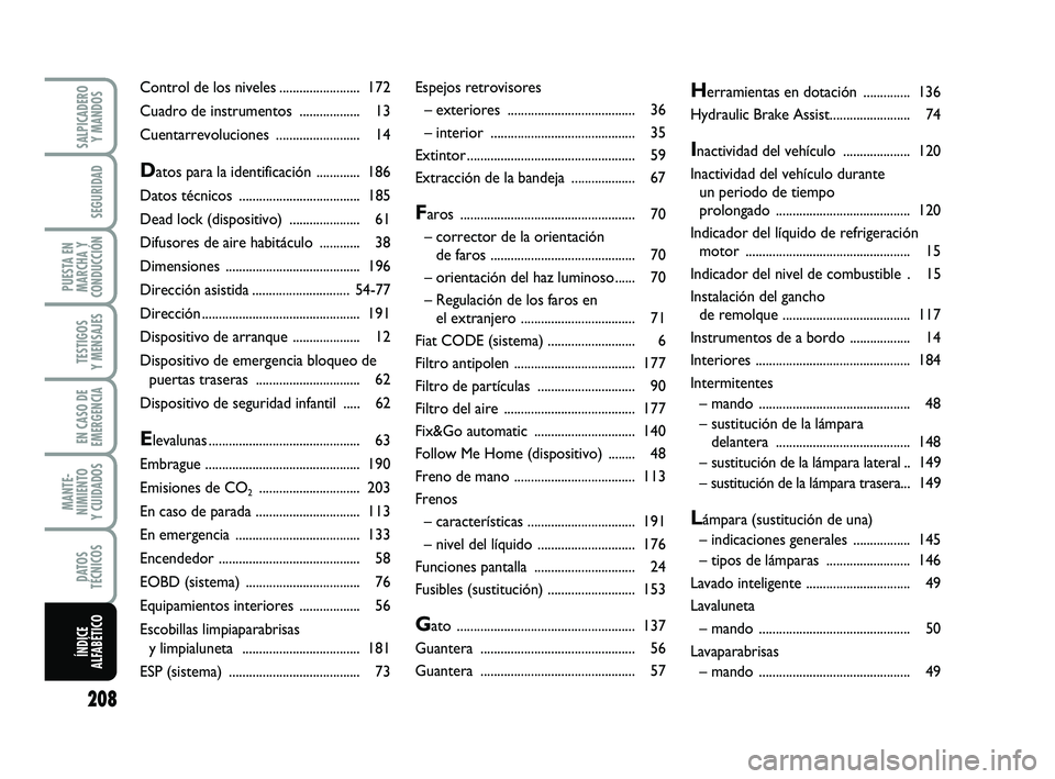 FIAT PUNTO 2011  Manual de Empleo y Cuidado (in Spanish) 208
SALPICADEROY MANDOS
SEGURIDAD
PUESTA EN
MARCHA Y
CONDUCCIÓN
TESTIGOS
Y MENSAJES
EN CASO DE
EMERGENCIA
MANTE-
NIMIENTO
Y CUIDADOS
DATOS
TÉCNICOS
ÍNDICE
ALFABÉTICO
Espejos retrovisores
– exter