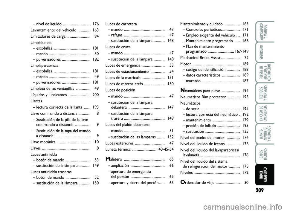 FIAT PUNTO 2011  Manual de Empleo y Cuidado (in Spanish) 209
SALPICADEROY MANDOS
SEGURIDAD
PUESTA EN
MARCHA Y
CONDUCCIÓN
TESTIGOS
Y MENSAJES
EN CASO DE
EMERGENCIA
MANTE-
NIMIENTO
Y CUIDADOS
DATOS
TÉCNICOS
ÍNDICE
ALFABÉTICO
Luces de carretera
– mando .