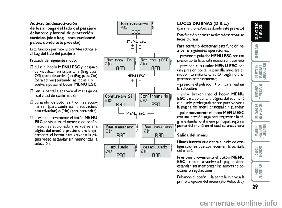 FIAT PUNTO 2011 Manual de Empleo y Cuidado (in Spanish) 29
SEGURIDAD
PUESTA EN
MARCHA Y
CONDUCCIÓN
TESTIGOS
Y MENSAJES
EN CASO DE
EMERGENCIA
MANTE-
NIMIENTO
Y CUIDADOS
DATOS
TÉCNICOS
ÍNDICE
ALFABÉTICO
SALPICADERO Y MANDOS
Activación/desactivación
de FIAT PUNTO 2011 Manual de Empleo y Cuidado (in Spanish) 29
SEGURIDAD
PUESTA EN
MARCHA Y
CONDUCCIÓN
TESTIGOS
Y MENSAJES
EN CASO DE
EMERGENCIA
MANTE-
NIMIENTO
Y CUIDADOS
DATOS
TÉCNICOS
ÍNDICE
ALFABÉTICO
SALPICADERO Y MANDOS
Activación/desactivación
de