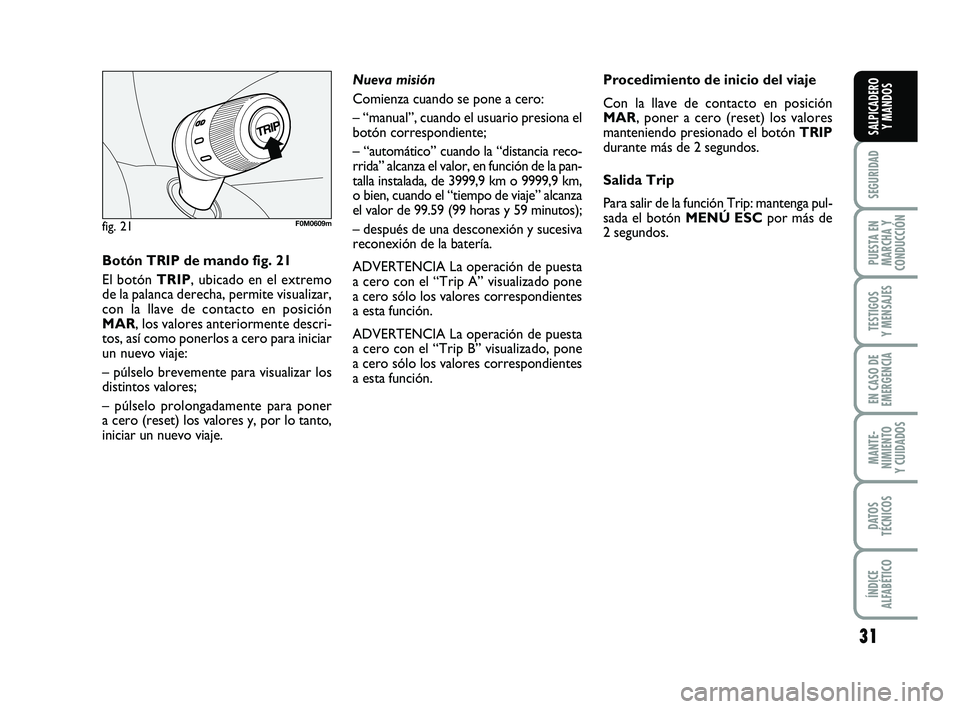 FIAT PUNTO 2011 Manual de Empleo y Cuidado (in Spanish) 31
SEGURIDAD
PUESTA EN
MARCHA Y
CONDUCCIÓN
TESTIGOS
Y MENSAJES
EN CASO DE
EMERGENCIA
MANTE-
NIMIENTO
Y CUIDADOS
DATOS
TÉCNICOS
ÍNDICE
ALFABÉTICO
SALPICADERO Y MANDOS
fig. 21F0M0609m
Botón TRIP de FIAT PUNTO 2011 Manual de Empleo y Cuidado (in Spanish) 31
SEGURIDAD
PUESTA EN
MARCHA Y
CONDUCCIÓN
TESTIGOS
Y MENSAJES
EN CASO DE
EMERGENCIA
MANTE-
NIMIENTO
Y CUIDADOS
DATOS
TÉCNICOS
ÍNDICE
ALFABÉTICO
SALPICADERO Y MANDOS
fig. 21F0M0609m
Botón TRIP de