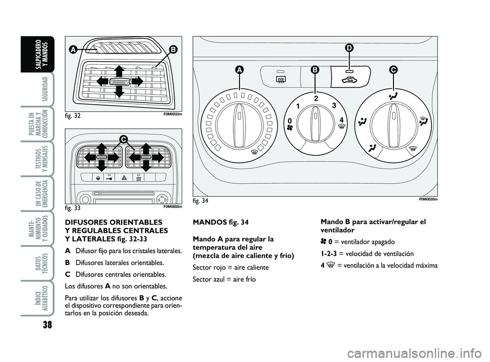 FIAT PUNTO 2011  Manual de Empleo y Cuidado (in Spanish) 38
SEGURIDAD
PUESTA EN
MARCHA Y
CONDUCCIÓN
TESTIGOS
Y MENSAJES
EN CASO DE
EMERGENCIA
MANTE-
NIMIENTO
Y CUIDADOS
DATOS
TÉCNICOS
ÍNDICE
ALFABÉTICO
SALPICADERO Y MANDOS
MANDOS fig. 34
Mando A para re