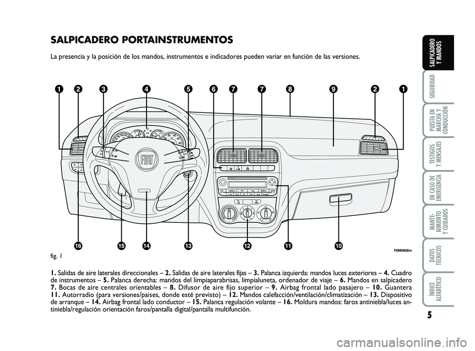 FIAT PUNTO 2011  Manual de Empleo y Cuidado (in Spanish) SALPICADERO PORTAINSTRUMENTOS
La presencia y la posición de los mandos, instrumentos e indicadores \
pueden variar en función de las versiones.
1.Salidas de aire laterales dire ccionales – 2.Salid