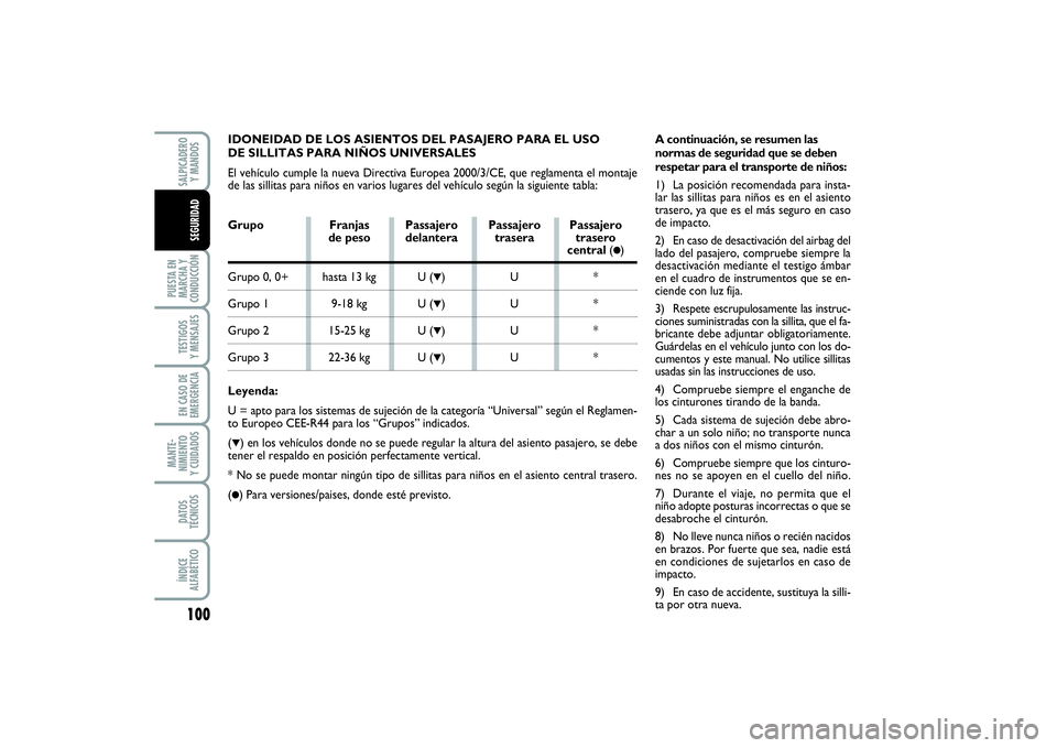 FIAT PUNTO 2014  Manual de Empleo y Cuidado (in Spanish) IDONEIDAD DE LOS ASIENTOS DEL PASAJERO PARA EL USO 
DE SILLITAS PARA NIÑOS UNIVERSALES
El vehículo cumple la nueva Directiva Europea 2000/3/CE, que reglamenta el montaje
de las sillitas para niños 