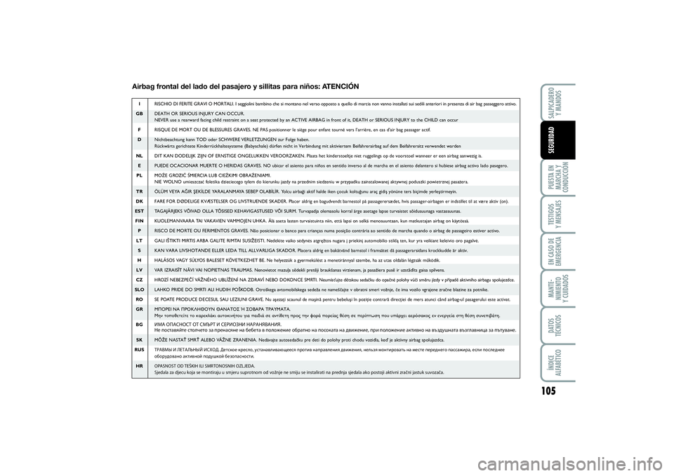 FIAT PUNTO 2014 Manual de Empleo y Cuidado (in Spanish) 105
PUESTA EN
MARCHA Y
CONDUCCIÓNTESTIGOS
Y MENSAJESEN CASO DE
EMERGENCIAMANTE-
NIMIENTO
Y CUIDADOSDATOS
TÉCNICOSÍNDICE
ALFABÉTICOSALPICADERO
Y MANDOSSEGURIDAD
Airbag frontal del lado del pasajero FIAT PUNTO 2014 Manual de Empleo y Cuidado (in Spanish) 105
PUESTA EN
MARCHA Y
CONDUCCIÓNTESTIGOS
Y MENSAJESEN CASO DE
EMERGENCIAMANTE-
NIMIENTO
Y CUIDADOSDATOS
TÉCNICOSÍNDICE
ALFABÉTICOSALPICADERO
Y MANDOSSEGURIDAD
Airbag frontal del lado del pasajero