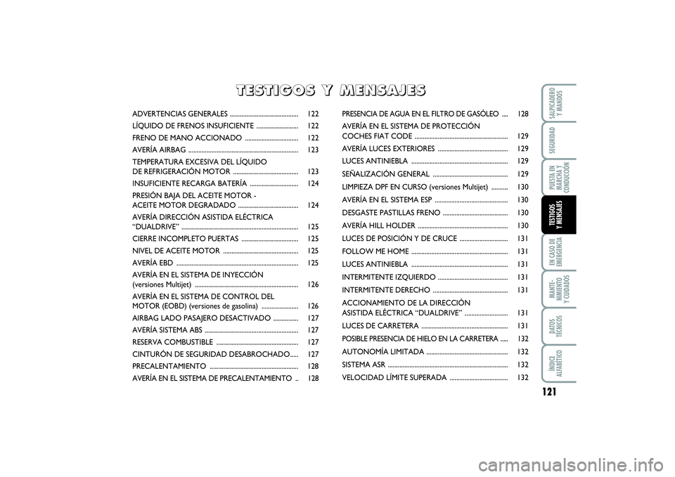 FIAT PUNTO 2014  Manual de Empleo y Cuidado (in Spanish) 121
EN CASO DE
EMERGENCIAMANTE-
NIMIENTO
Y CUIDADOSDATOS
TÉCNICOSÍNDICE
ALFABÉTICOSALPICADERO
Y MANDOSSEGURIDADPUESTA EN
MARCHA Y
CONDUCCIÓNTESTIGOS
Y MENSAJES
ADVERTENCIAS GENERALES .............