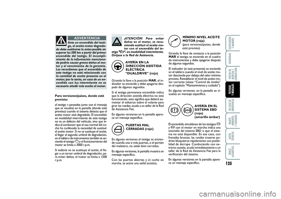 FIAT PUNTO 2014  Manual de Empleo y Cuidado (in Spanish) 125
EN CASO DE
EMERGENCIAMANTE-
NIMIENTO
Y CUIDADOSDATOS
TÉCNICOSÍNDICE
ALFABÉTICOSALPICADERO
Y MANDOSSEGURIDADPUESTA EN
MARCHA Y
CONDUCCIÓNTESTIGOS
Y MENSAJES
PUERTAS MAL
CERRADAS (rojo)
En algun