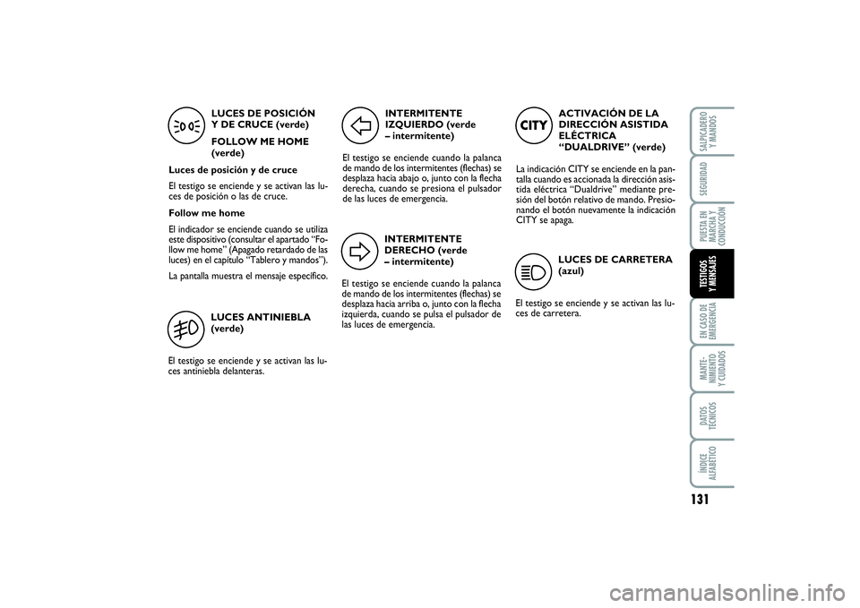 FIAT PUNTO 2014  Manual de Empleo y Cuidado (in Spanish) 131
EN CASO DE
EMERGENCIAMANTE-
NIMIENTO
Y CUIDADOSDATOS
TÉCNICOSÍNDICE
ALFABÉTICOSALPICADERO
Y MANDOSSEGURIDADPUESTA EN
MARCHA Y
CONDUCCIÓNTESTIGOS
Y MENSAJES
ACTIVACIÓN DE LA
DIRECCIÓN ASISTID