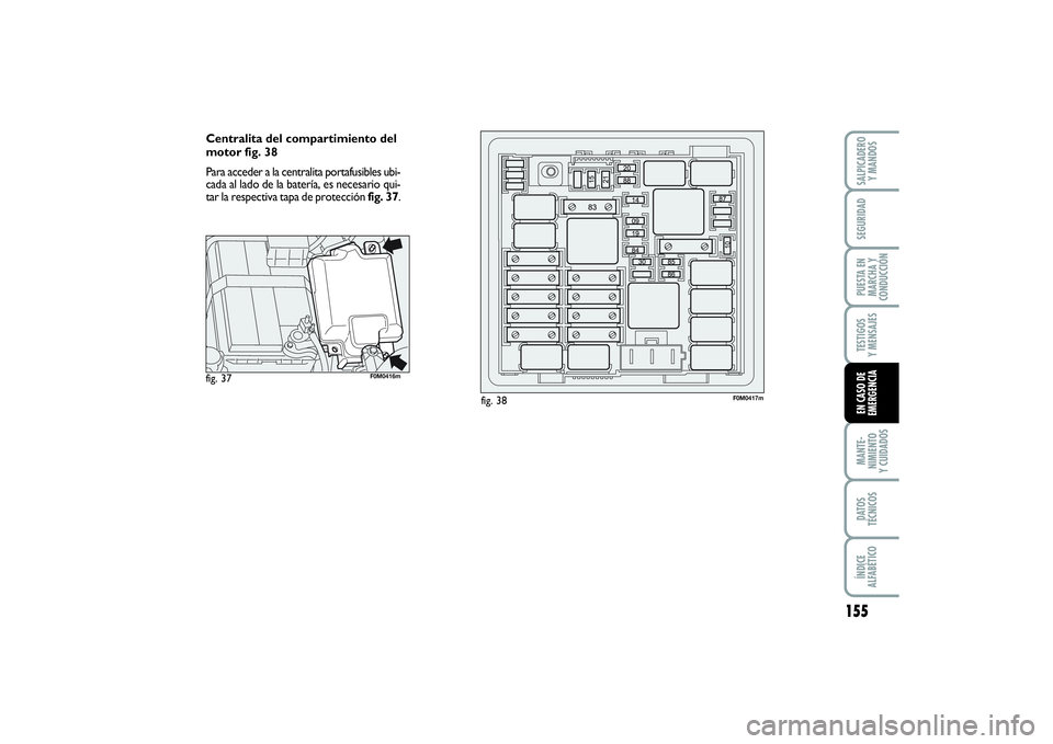 FIAT PUNTO 2014  Manual de Empleo y Cuidado (in Spanish) 155
MANTE-
NIMIENTO
Y CUIDADOSDATOS
TÉCNICOSÍNDICE
ALFABÉTICOSALPICADERO
Y MANDOSSEGURIDADPUESTA EN
MARCHA Y
CONDUCCIÓNTESTIGOS
Y MENSAJESEN CASO DE
EMERGENCIA
Centralita del compartimiento del
mo