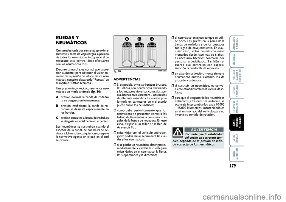 FIAT PUNTO 2014  Manual de Empleo y Cuidado (in Spanish) 179
DATOS
TÉCNICOSÍNDICE
ALFABÉTICOSALPICADERO
Y MANDOSSEGURIDADPUESTA EN
MARCHA Y
CONDUCCIÓNTESTIGOS
Y MENSAJESEN CASO DE
EMERGENCIAMANTE-
NIMIENTO
Y CUIDADOS
RUEDAS Y
NEUMÁTICOSCompruebe cada d