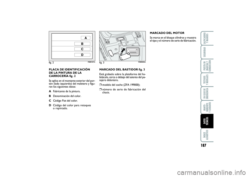 FIAT PUNTO 2014  Manual de Empleo y Cuidado (in Spanish) 187
ÍNDICE
ALFABÉTICOSALPICADERO
Y MANDOSSEGURIDADPUESTA EN
MARCHA Y
CONDUCCIÓNTESTIGOS
Y MENSAJESEN CASO DE
EMERGENCIAMANTE-
NIMIENTO
Y CUIDADOSDATOS
TÉCNICOS
MARCADO DEL BASTIDOR fig. 3
Está gr
