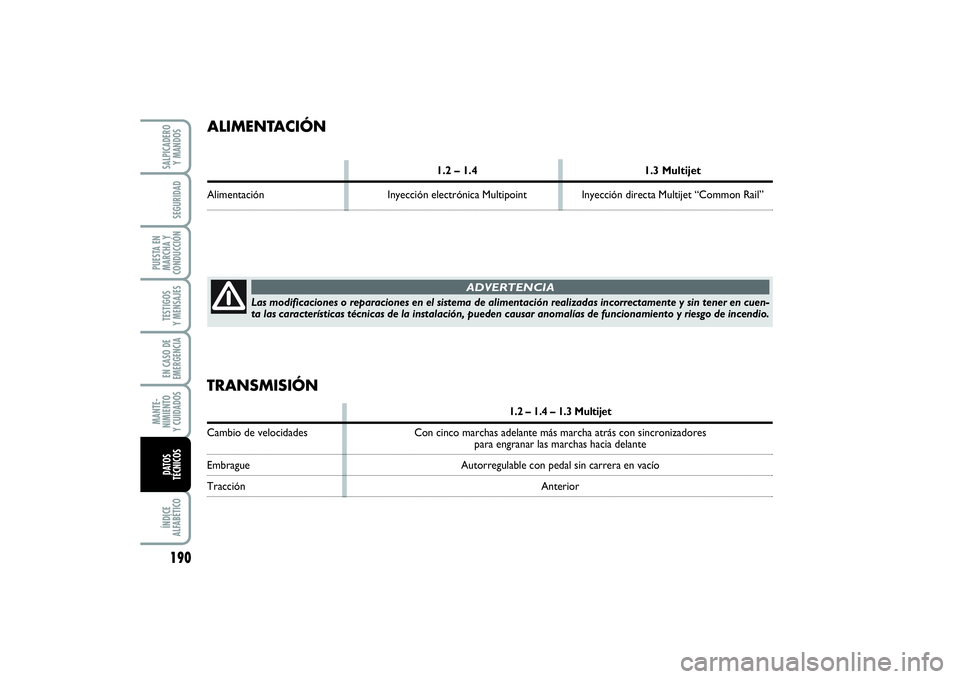 FIAT PUNTO 2014  Manual de Empleo y Cuidado (in Spanish) 190ÍNDICE
ALFABÉTICOSALPICADERO
Y MANDOSSEGURIDAD
PUESTA EN
MARCHA Y
CONDUCCIÓNTESTIGOS
Y MENSAJESEN CASO DE
EMERGENCIAMANTE-
NIMIENTO
Y CUIDADOSDATOS
TÉCNICOS
ALIMENTACIÓN
1.2 – 1.4 1.3 Multij
