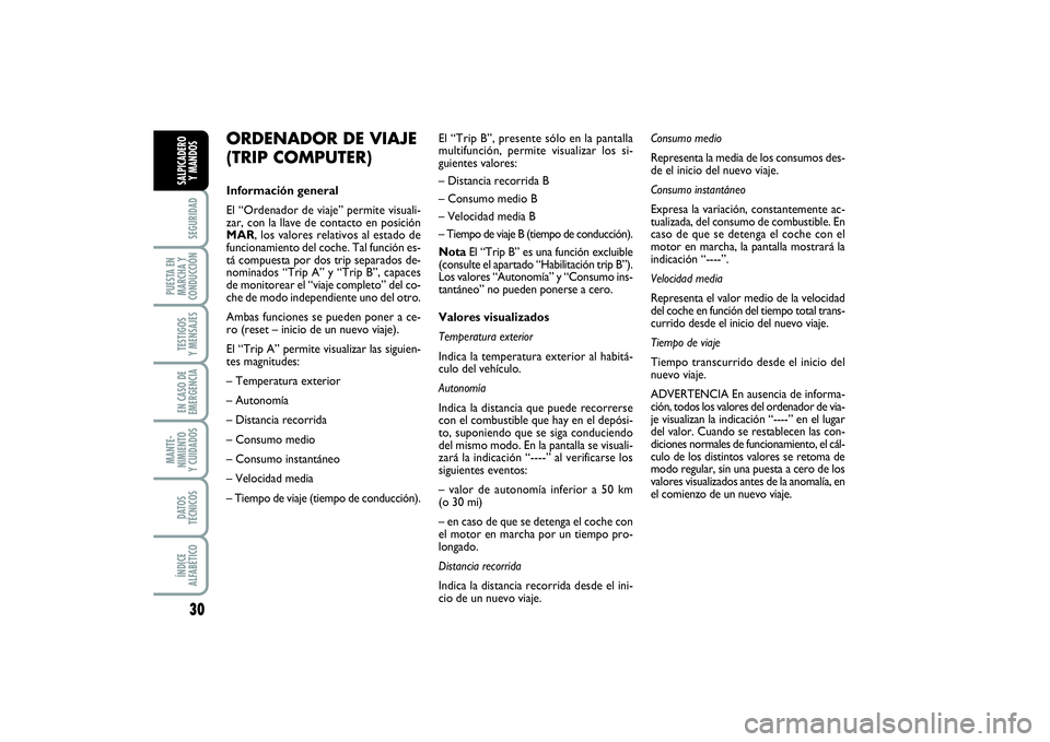 FIAT PUNTO 2014  Manual de Empleo y Cuidado (in Spanish) 30SEGURIDAD
PUESTA EN
MARCHA Y
CONDUCCIÓNTESTIGOS
Y MENSAJESEN CASO DE
EMERGENCIAMANTE-
NIMIENTO
Y CUIDADOSDATOS
TÉCNICOSÍNDICE
ALFABÉTICOSALPICADERO
Y MANDOS
ORDENADOR DE VIAJE
(TRIP COMPUTER)Inf