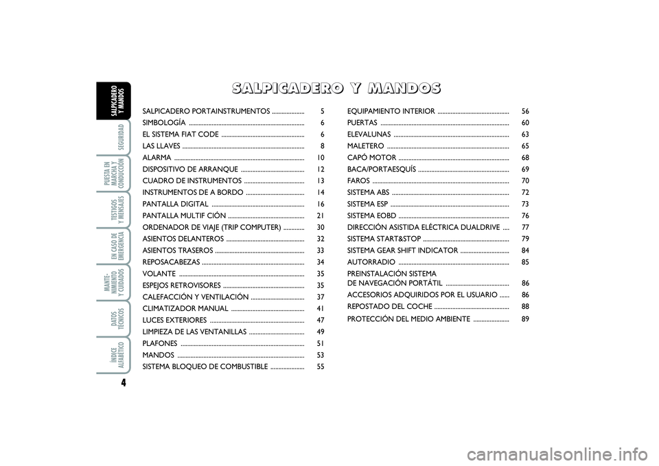 FIAT PUNTO 2014  Manual de Empleo y Cuidado (in Spanish) 4SEGURIDAD
PUESTA EN
MARCHA Y
CONDUCCIÓNTESTIGOS
Y MENSAJESEN CASO DE
EMERGENCIAMANTE-
NIMIENTO
Y CUIDADOSDATOS
TÉCNICOSÍNDICE
ALFABÉTICOSALPICADERO
Y MANDOS
SALPICADERO PORTAINSTRUMENTOS ........