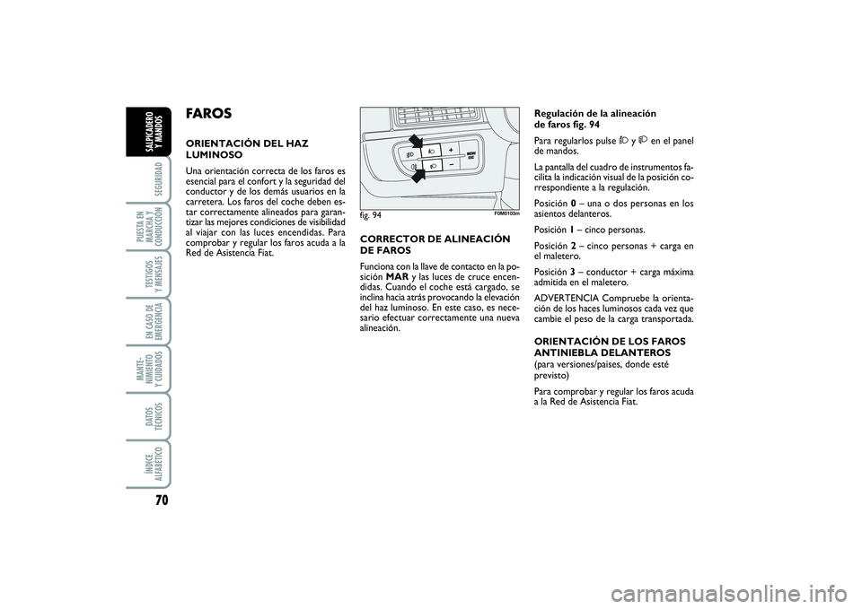 FIAT PUNTO 2014  Manual de Empleo y Cuidado (in Spanish) 70SEGURIDAD
PUESTA EN
MARCHA Y
CONDUCCIÓNTESTIGOS
Y MENSAJESEN CASO DE
EMERGENCIAMANTE-
NIMIENTO
Y CUIDADOSDATOS
TÉCNICOSÍNDICE
ALFABÉTICOSALPICADERO
Y MANDOS
FA R O SORIENTACIÓN DEL HAZ
LUMINOSO