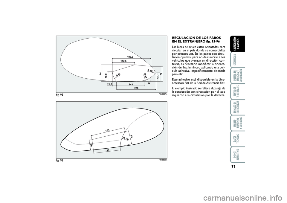 FIAT PUNTO 2014  Manual de Empleo y Cuidado (in Spanish) 71
SEGURIDADPUESTA EN
MARCHA Y
CONDUCCIÓNTESTIGOS
Y MENSAJESEN CASO DE
EMERGENCIAMANTE-
NIMIENTO
Y CUIDADOSDATOS
TÉCNICOSÍNDICE
ALFABÉTICOSALPICADERO
Y MANDOS
REGULACIÓN DE LOS FAROS
EN EL EXTRAN