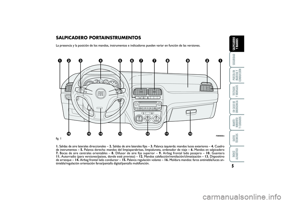 FIAT PUNTO 2014  Manual de Empleo y Cuidado (in Spanish) SALPICADERO PORTAINSTRUMENTOSLa presencia y la posición de los mandos, instrumentos e indicadores pueden variar en función de las versiones.
1.Salidas de aire laterales direccionales – 2.Salidas d