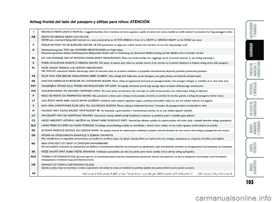 FIAT PUNTO 2019 Manual de Empleo y Cuidado (in Spanish) 105
PUESTA EN
MARCHA Y
CONDUCCIÓN
TESTIGOS
Y MENSAJES
EN CASO DE
EMERGENCIA
MANTE-
NIMIENTO
Y CUIDADOS
DATOS
TÉCNICOS
ÍNDICE
ALFABÉTICO
SALPICADERO Y MANDOS
SEGURIDAD
Airbag frontal del lado del p FIAT PUNTO 2019 Manual de Empleo y Cuidado (in Spanish) 105
PUESTA EN
MARCHA Y
CONDUCCIÓN
TESTIGOS
Y MENSAJES
EN CASO DE
EMERGENCIA
MANTE-
NIMIENTO
Y CUIDADOS
DATOS
TÉCNICOS
ÍNDICE
ALFABÉTICO
SALPICADERO Y MANDOS
SEGURIDAD
Airbag frontal del lado del p