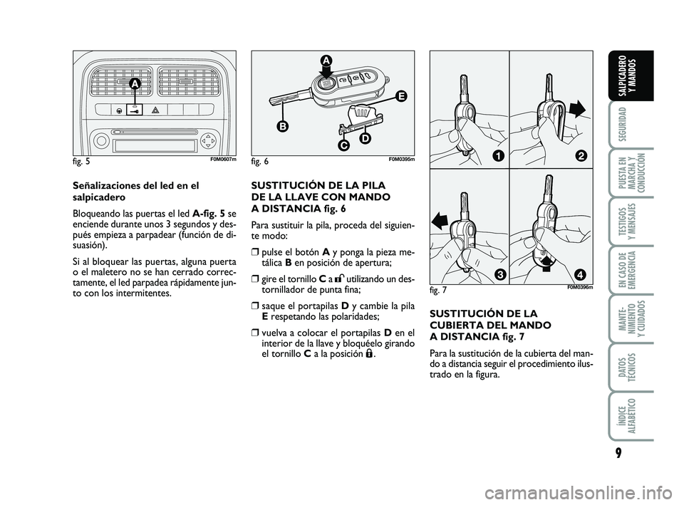 FIAT PUNTO 2020  Manual de Empleo y Cuidado (in Spanish) 9
SEGURIDAD
PUESTA EN
MARCHA Y
CONDUCCIÓN
TESTIGOS
Y MENSAJES
EN CASO DE
EMERGENCIA
MANTE-
NIMIENTO
Y CUIDADOS
DATOS
TÉCNICOS
ÍNDICE
ALFABÉTICO
SALPICADERO Y MANDOS
Señalizaciones del led en el
s