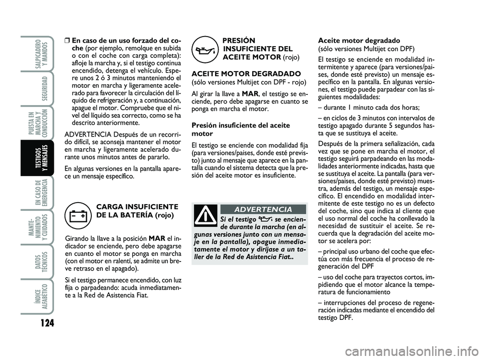FIAT PUNTO 2019 Manual de Empleo y Cuidado (in Spanish) 124
EN CASO DE
EMERGENCIA
MANTE-
NIMIENTO
Y CUIDADOS
DATOS
TÉCNICOS
ÍNDICE
ALFABÉTICO
SALPICADERO Y MANDOS
SEGURIDAD
PUESTA EN
MARCHA Y
CONDUCCIÓN
TESTIGOS
Y MENSAJES
PRESIÓN
INSUFICIENTE DEL
ACE FIAT PUNTO 2019 Manual de Empleo y Cuidado (in Spanish) 124
EN CASO DE
EMERGENCIA
MANTE-
NIMIENTO
Y CUIDADOS
DATOS
TÉCNICOS
ÍNDICE
ALFABÉTICO
SALPICADERO Y MANDOS
SEGURIDAD
PUESTA EN
MARCHA Y
CONDUCCIÓN
TESTIGOS
Y MENSAJES
PRESIÓN
INSUFICIENTE DEL
ACE