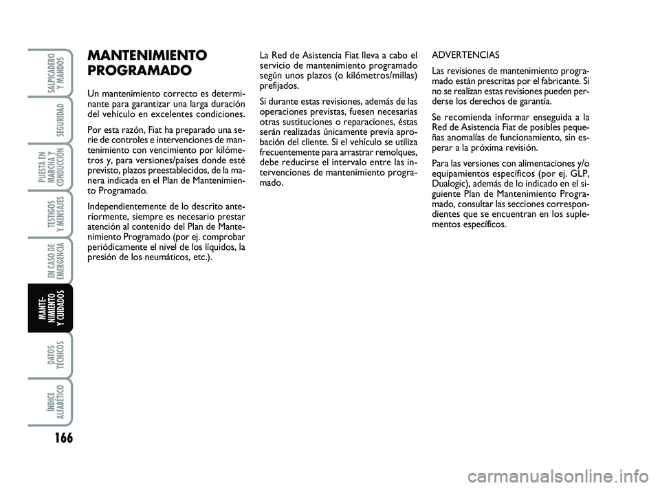 FIAT PUNTO 2019  Manual de Empleo y Cuidado (in Spanish) 166
DATOS
TÉCNICOS
ÍNDICE
ALFABÉTICO
SALPICADERO Y MANDOS
SEGURIDAD
PUESTA EN
MARCHA Y
CONDUCCIÓN
TESTIGOS
Y MENSAJES
EN CASO DE
EMERGENCIA
MANTE-
NIMIENTO
Y CUIDADOS
La Red de Asistencia Fiat lle