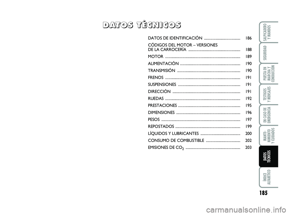 FIAT PUNTO 2020  Manual de Empleo y Cuidado (in Spanish) 185
ÍNDICE
ALFABÉTICO
SALPICADERO Y MANDOS
SEGURIDAD
PUESTA EN
MARCHA Y
CONDUCCIÓN
TESTIGOS
Y MENSAJES
EN CASO DE
EMERGENCIA
MANTE-
NIMIENTO
Y CUIDADOS
DATOS
TÉCNICOS
DATOS DE IDENT IFICACIÓN ...