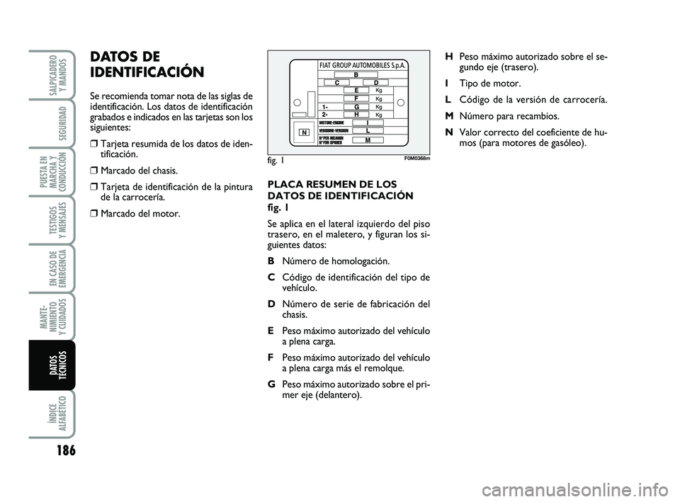 FIAT PUNTO 2019 Manual de Empleo y Cuidado (in Spanish) 186
ÍNDICE
ALFABÉTICO
SALPICADERO Y MANDOS
SEGURIDAD
PUESTA EN
MARCHA Y
CONDUCCIÓN
TESTIGOS
Y MENSAJES
EN CASO DE
EMERGENCIA
MANTE-
NIMIENTO
Y CUIDADOS
DATOS
TÉCNICOS
PLACA RESUMEN DE LOS
DATOS DE FIAT PUNTO 2019 Manual de Empleo y Cuidado (in Spanish) 186
ÍNDICE
ALFABÉTICO
SALPICADERO Y MANDOS
SEGURIDAD
PUESTA EN
MARCHA Y
CONDUCCIÓN
TESTIGOS
Y MENSAJES
EN CASO DE
EMERGENCIA
MANTE-
NIMIENTO
Y CUIDADOS
DATOS
TÉCNICOS
PLACA RESUMEN DE LOS
DATOS DE