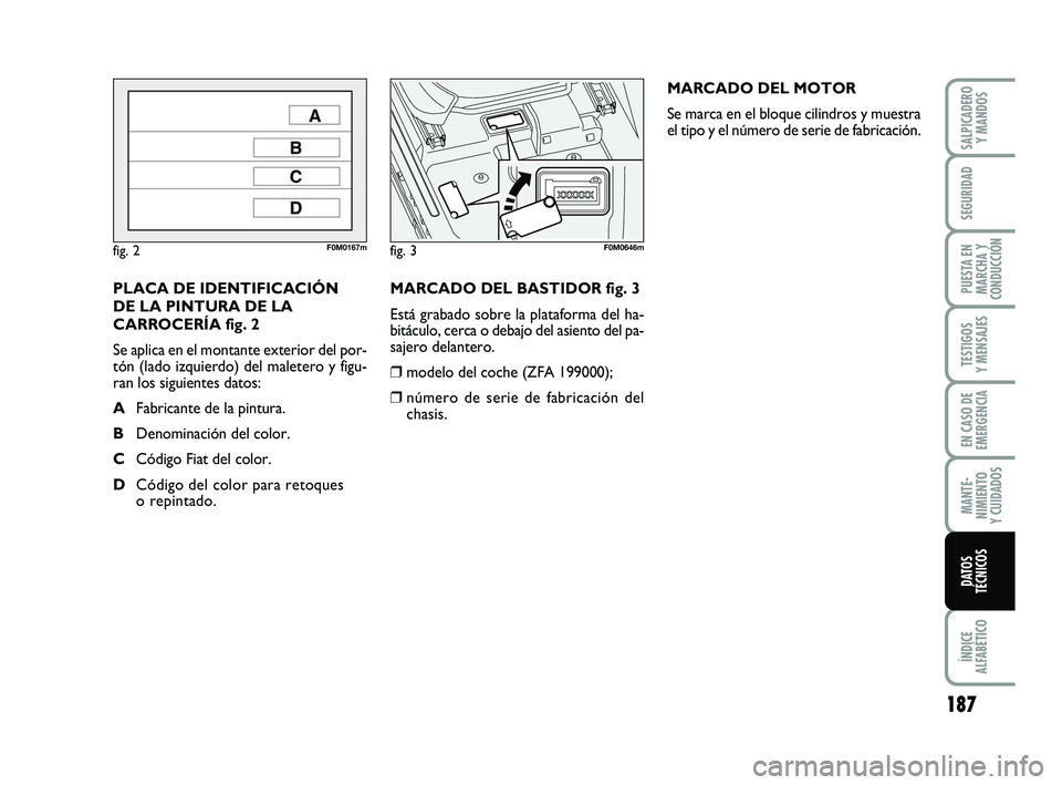 FIAT PUNTO 2019 Manual de Empleo y Cuidado (in Spanish) 187
ÍNDICE
ALFABÉTICO
SALPICADERO Y MANDOS
SEGURIDAD
PUESTA EN
MARCHA Y
CONDUCCIÓN
TESTIGOS
Y MENSAJES
EN CASO DE
EMERGENCIA
MANTE-
NIMIENTO
Y CUIDADOS
DATOS
TÉCNICOS
MARCADO DEL BASTIDOR fig. 3
E FIAT PUNTO 2019 Manual de Empleo y Cuidado (in Spanish) 187
ÍNDICE
ALFABÉTICO
SALPICADERO Y MANDOS
SEGURIDAD
PUESTA EN
MARCHA Y
CONDUCCIÓN
TESTIGOS
Y MENSAJES
EN CASO DE
EMERGENCIA
MANTE-
NIMIENTO
Y CUIDADOS
DATOS
TÉCNICOS
MARCADO DEL BASTIDOR fig. 3
E