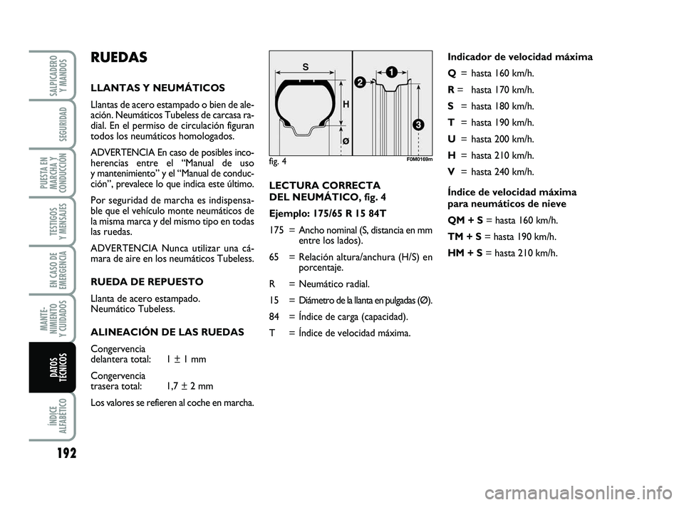 FIAT PUNTO 2019 Manual de Empleo y Cuidado (in Spanish) 192
ÍNDICE
ALFABÉTICO
SALPICADERO Y MANDOS
SEGURIDAD
PUESTA EN
MARCHA Y
CONDUCCIÓN
TESTIGOS
Y MENSAJES
EN CASO DE
EMERGENCIA
MANTE-
NIMIENTO
Y CUIDADOS
DATOS
TÉCNICOS
Indicador de velocidad máxim FIAT PUNTO 2019 Manual de Empleo y Cuidado (in Spanish) 192
ÍNDICE
ALFABÉTICO
SALPICADERO Y MANDOS
SEGURIDAD
PUESTA EN
MARCHA Y
CONDUCCIÓN
TESTIGOS
Y MENSAJES
EN CASO DE
EMERGENCIA
MANTE-
NIMIENTO
Y CUIDADOS
DATOS
TÉCNICOS
Indicador de velocidad máxim