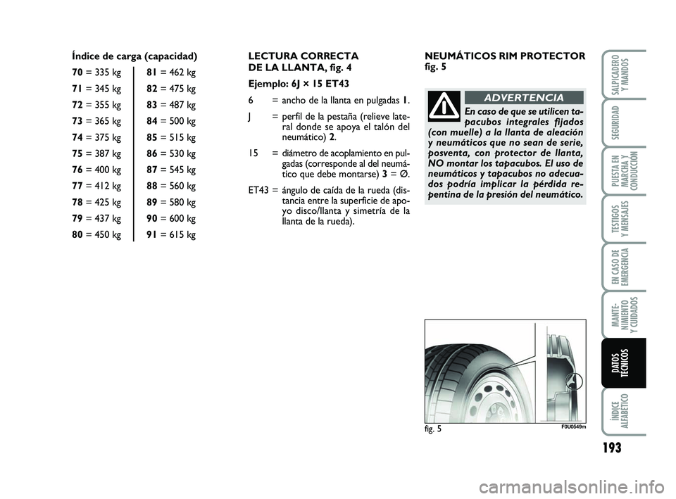 FIAT PUNTO 2019 Manual de Empleo y Cuidado (in Spanish) 193
ÍNDICE
ALFABÉTICO
SALPICADERO Y MANDOS
SEGURIDAD
PUESTA EN
MARCHA Y
CONDUCCIÓN
TESTIGOS
Y MENSAJES
EN CASO DE
EMERGENCIA
MANTE-
NIMIENTO
Y CUIDADOS
DATOS
TÉCNICOS
LECTURA CORRECTA
DE LA LLANT FIAT PUNTO 2019 Manual de Empleo y Cuidado (in Spanish) 193
ÍNDICE
ALFABÉTICO
SALPICADERO Y MANDOS
SEGURIDAD
PUESTA EN
MARCHA Y
CONDUCCIÓN
TESTIGOS
Y MENSAJES
EN CASO DE
EMERGENCIA
MANTE-
NIMIENTO
Y CUIDADOS
DATOS
TÉCNICOS
LECTURA CORRECTA
DE LA LLANT