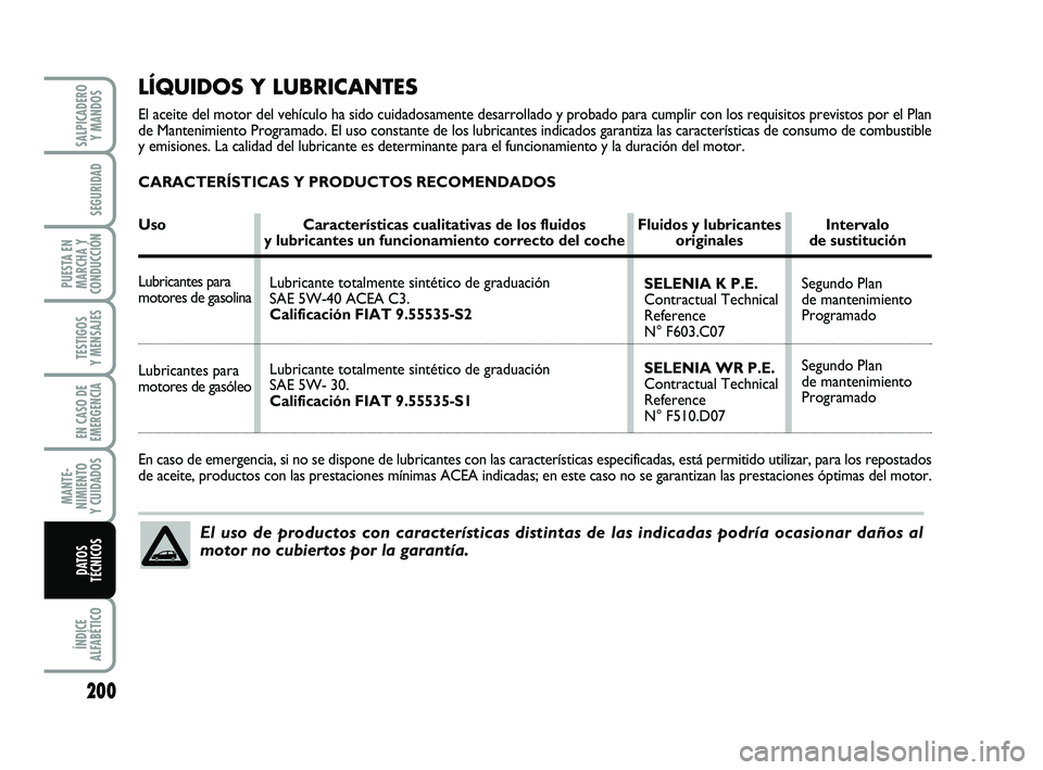 FIAT PUNTO 2019 Manual de Empleo y Cuidado (in Spanish) 200
ÍNDICE
ALFABÉTICO
SALPICADERO Y MANDOS
SEGURIDAD
PUESTA EN
MARCHA Y
CONDUCCIÓN
TESTIGOS
Y MENSAJES
EN CASO DE
EMERGENCIA
MANTE-
NIMIENTO
Y CUIDADOS
DATOS
TÉCNICOS
LÍQUIDOS Y LUBRICANTES
El ac FIAT PUNTO 2019 Manual de Empleo y Cuidado (in Spanish) 200
ÍNDICE
ALFABÉTICO
SALPICADERO Y MANDOS
SEGURIDAD
PUESTA EN
MARCHA Y
CONDUCCIÓN
TESTIGOS
Y MENSAJES
EN CASO DE
EMERGENCIA
MANTE-
NIMIENTO
Y CUIDADOS
DATOS
TÉCNICOS
LÍQUIDOS Y LUBRICANTES
El ac