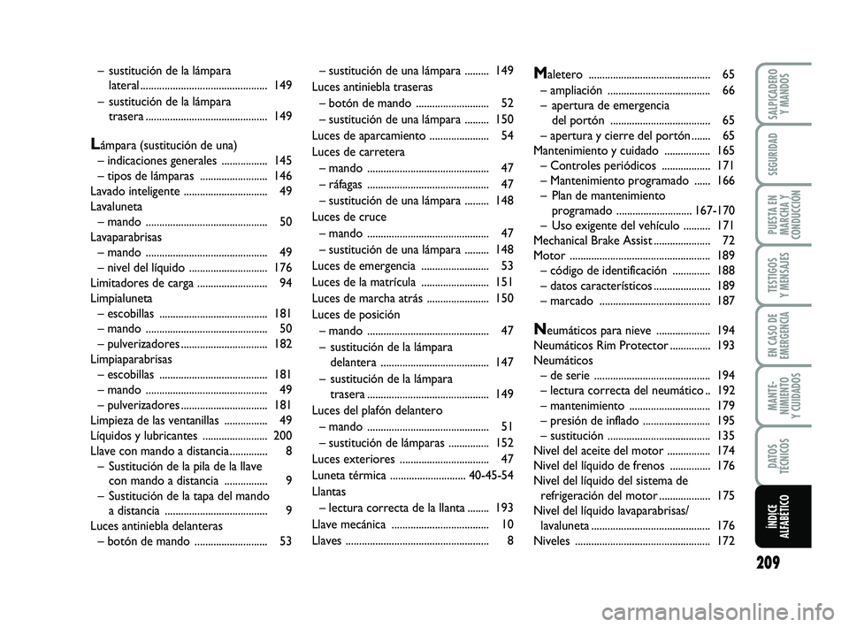 FIAT PUNTO 2017  Manual de Empleo y Cuidado (in Spanish) 209
SALPICADEROY MANDOS
SEGURIDAD
PUESTA EN
MARCHA Y
CONDUCCIÓN
TESTIGOS
Y MENSAJES
EN CASO DE
EMERGENCIA
MANTE-
NIMIENTO
Y CUIDADOS
DATOS
TÉCNICOS
ÍNDICE
ALFABÉTICO
– sustitución de una lámpa