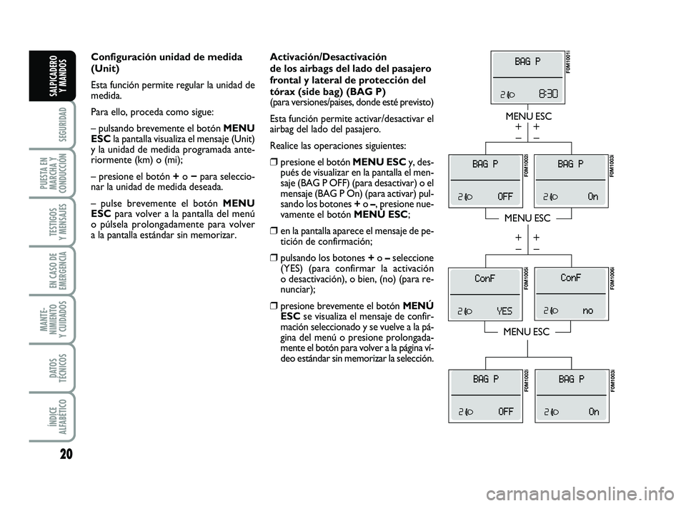 FIAT PUNTO 2019  Manual de Empleo y Cuidado (in Spanish) 20
SEGURIDAD
PUESTA EN
MARCHA Y
CONDUCCIÓN
TESTIGOS
Y MENSAJES
EN CASO DE
EMERGENCIA
MANTE-
NIMIENTO
Y CUIDADOS
DATOS
TÉCNICOS
ÍNDICE
ALFABÉTICO
SALPICADERO Y MANDOS
Activación/Desactivación 
de
