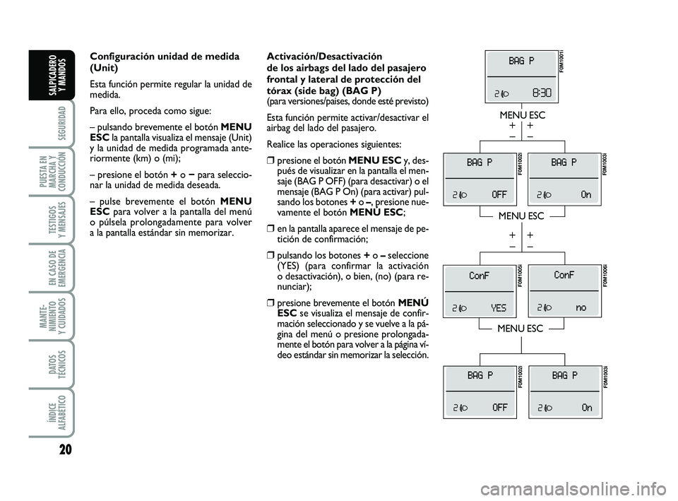 FIAT PUNTO 2017  Manual de Empleo y Cuidado (in Spanish) 20
SEGURIDAD
PUESTA EN
MARCHA Y
CONDUCCIÓN
TESTIGOS
Y MENSAJES
EN CASO DE
EMERGENCIA
MANTE-
NIMIENTO
Y CUIDADOS
DATOS
TÉCNICOS
ÍNDICE
ALFABÉTICO
SALPICADERO Y MANDOS
Activación/Desactivación 
de