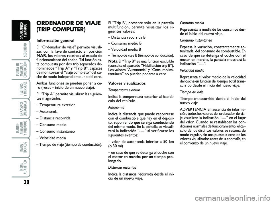 FIAT PUNTO 2018  Manual de Empleo y Cuidado (in Spanish) 30
SEGURIDAD
PUESTA EN
MARCHA Y
CONDUCCIÓN
TESTIGOS
Y MENSAJES
EN CASO DE
EMERGENCIA
MANTE-
NIMIENTO
Y CUIDADOS
DATOS
TÉCNICOS
ÍNDICE
ALFABÉTICO
SALPICADERO Y MANDOS
ORDENADOR DE VIAJE
(TRIP COMPU