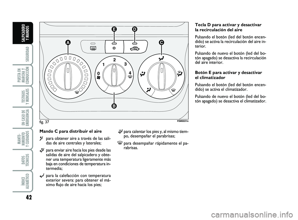 FIAT PUNTO 2018  Manual de Empleo y Cuidado (in Spanish) 42
SEGURIDAD
PUESTA EN
MARCHA Y
CONDUCCIÓN
TESTIGOS
Y MENSAJES
EN CASO DE
EMERGENCIA
MANTE-
NIMIENTO
Y CUIDADOS
DATOS
TÉCNICOS
ÍNDICE
ALFABÉTICO
SALPICADERO Y MANDOS
Mando C para distribuir el air