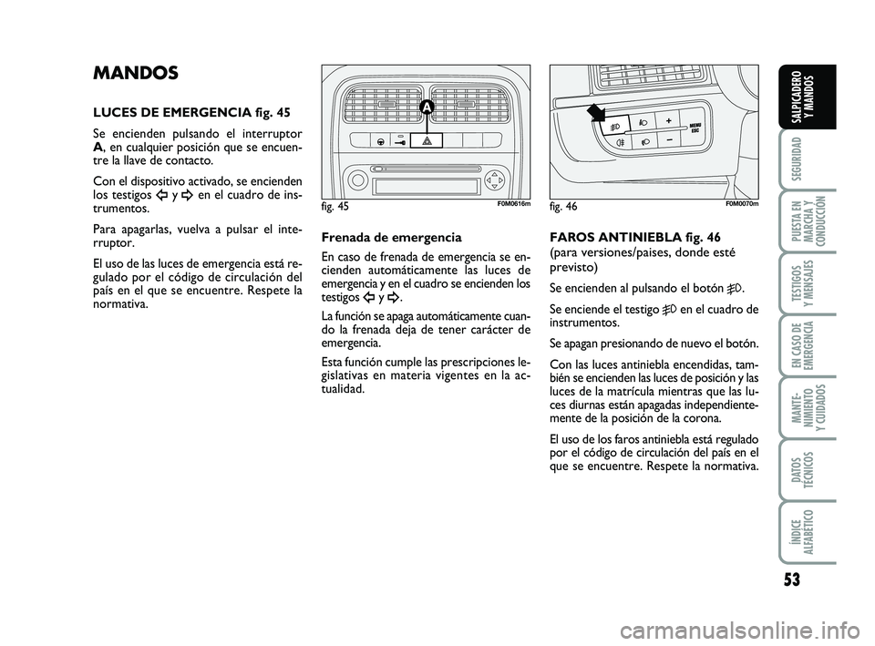 FIAT PUNTO 2019  Manual de Empleo y Cuidado (in Spanish) 53
SEGURIDAD
PUESTA EN
MARCHA Y
CONDUCCIÓN
TESTIGOS
Y MENSAJES
EN CASO DE
EMERGENCIA
MANTE-
NIMIENTO
Y CUIDADOS
DATOS
TÉCNICOS
ÍNDICE
ALFABÉTICO
SALPICADERO Y MANDOS
MANDOS
LUCES DE EMERGENCIA fig