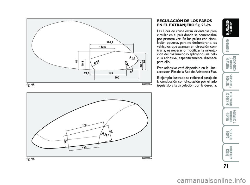 FIAT PUNTO 2019 Manual de Empleo y Cuidado (in Spanish) 71
SEGURIDAD
PUESTA EN
MARCHA Y
CONDUCCIÓN
TESTIGOS
Y MENSAJES
EN CASO DE
EMERGENCIA
MANTE-
NIMIENTO
Y CUIDADOS
DATOS
TÉCNICOS
ÍNDICE
ALFABÉTICO
SALPICADERO Y MANDOS
REGULACIÓN DE LOS FAROS
EN EL FIAT PUNTO 2019 Manual de Empleo y Cuidado (in Spanish) 71
SEGURIDAD
PUESTA EN
MARCHA Y
CONDUCCIÓN
TESTIGOS
Y MENSAJES
EN CASO DE
EMERGENCIA
MANTE-
NIMIENTO
Y CUIDADOS
DATOS
TÉCNICOS
ÍNDICE
ALFABÉTICO
SALPICADERO Y MANDOS
REGULACIÓN DE LOS FAROS
EN EL