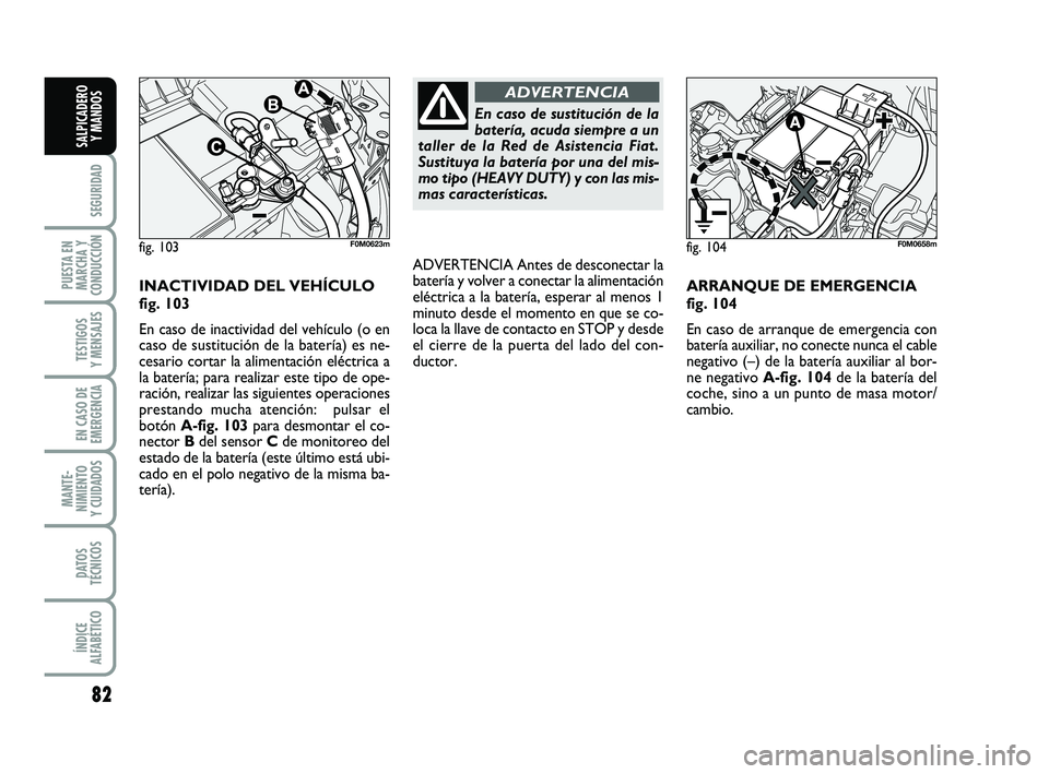 FIAT PUNTO 2018  Manual de Empleo y Cuidado (in Spanish) 82
SEGURIDAD
PUESTA EN
MARCHA Y
CONDUCCIÓN
TESTIGOS
Y MENSAJES
EN CASO DE
EMERGENCIA
MANTE-
NIMIENTO
Y CUIDADOS
DATOS
TÉCNICOS
ÍNDICE
ALFABÉTICO
SALPICADERO Y MANDOS
INACTIVIDAD DEL VEHÍCULO
fig.
