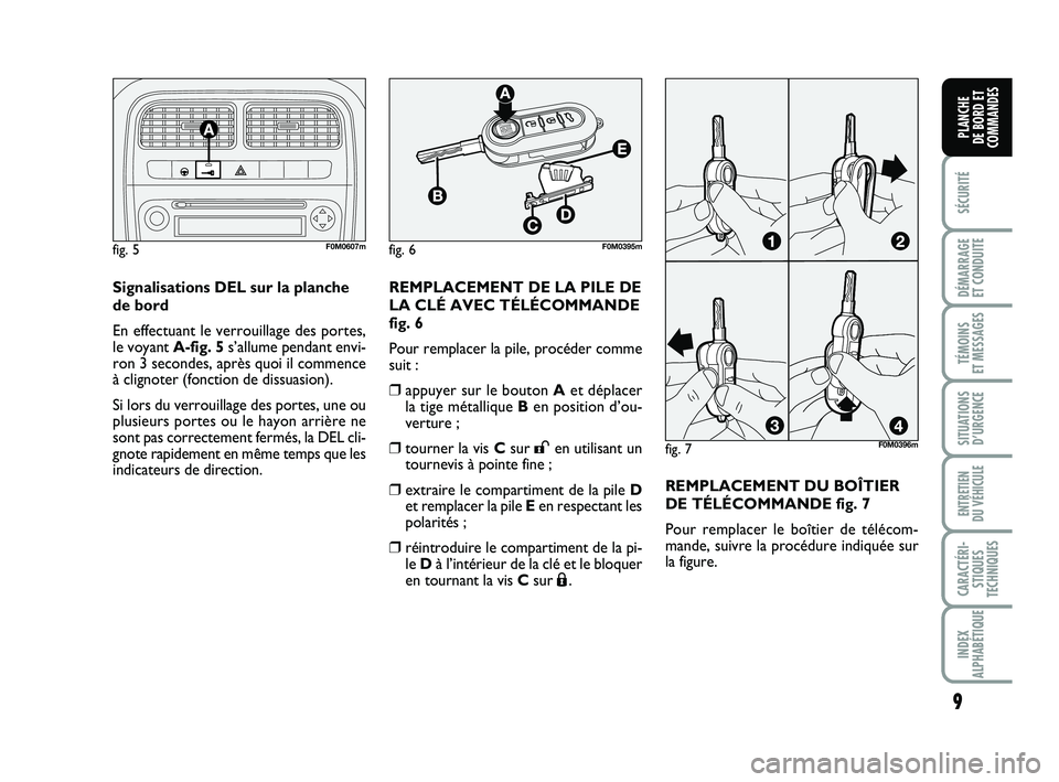 FIAT PUNTO 2013 Notice dentretien (in French) 9
SÉCURITÉ
DÉMARRAGE
ET CONDUITE
TÉMOINS
ET MESSAGES
SITUATIONS D’URGENCE
ENTRETIEN
DU VÉHICULE
CARACTÉRI- STIQUES
TECHNIQUES
INDEX
ALPHABÉTIQUE
PLANCHE
DE BORD ET
COMMANDES
Signalisation FIAT PUNTO 2013 Notice dentretien (in French) 9
SÉCURITÉ
DÉMARRAGE
ET CONDUITE
TÉMOINS
ET MESSAGES
SITUATIONS D’URGENCE
ENTRETIEN
DU VÉHICULE
CARACTÉRI- STIQUES
TECHNIQUES
INDEX
ALPHABÉTIQUE
PLANCHE
DE BORD ET
COMMANDES
Signalisation