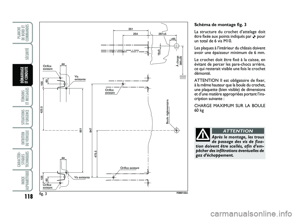 FIAT PUNTO 2013  Notice dentretien (in French) 118
SÉCURITÉ
TÉMOINS 
ET MESSAGES
SITUATIONS D’URGENCE
ENTRETIEN 
DU VÉHICULE 
CARACTÉRI- STIQUES
TECHNIQUES
INDEX
ALPHABÉTIQUE
PLANCHE 
DE BORD ET
COMMANDES
DÉMARRAGE 
ET CONDUITE
Schéma de