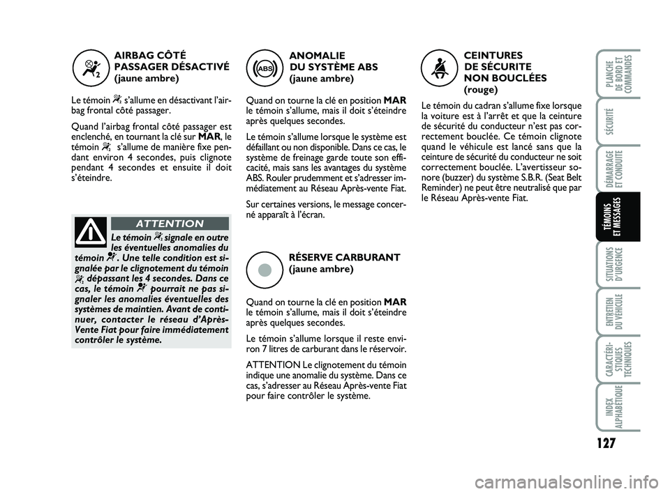 FIAT PUNTO 2013  Notice dentretien (in French) 127
SÉCURITÉ
DÉMARRAGE 
ET CONDUITE
SITUATIONS D’URGENCE
ENTRETIEN 
DU VÉHICULE
CARACTÉRI- STIQUES
TECHNIQUES
INDEX
ALPHABÉTIQUE
PLANCHE 
DE BORD ET
COMMANDES
TÉMOINS 
ET MESSAGES
ç
RÉSERVE